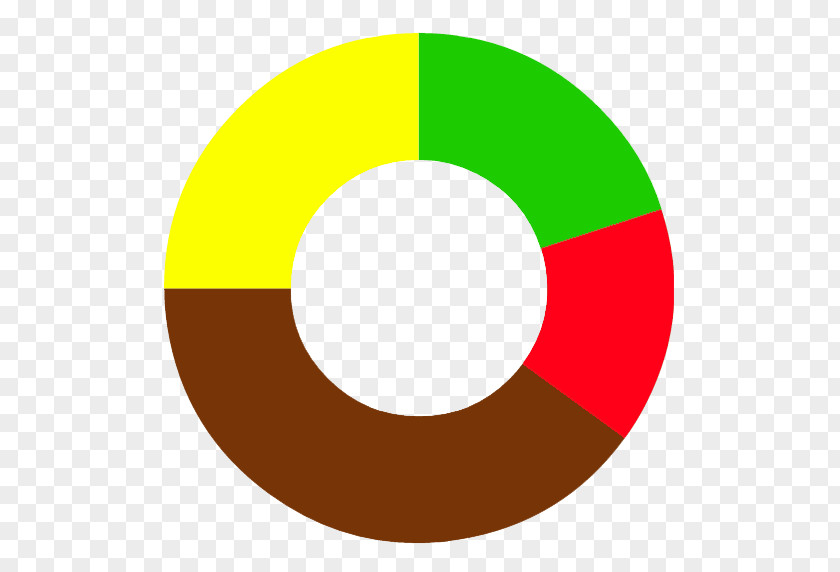 Creative Chart Donuts Pie Android Donut PNG