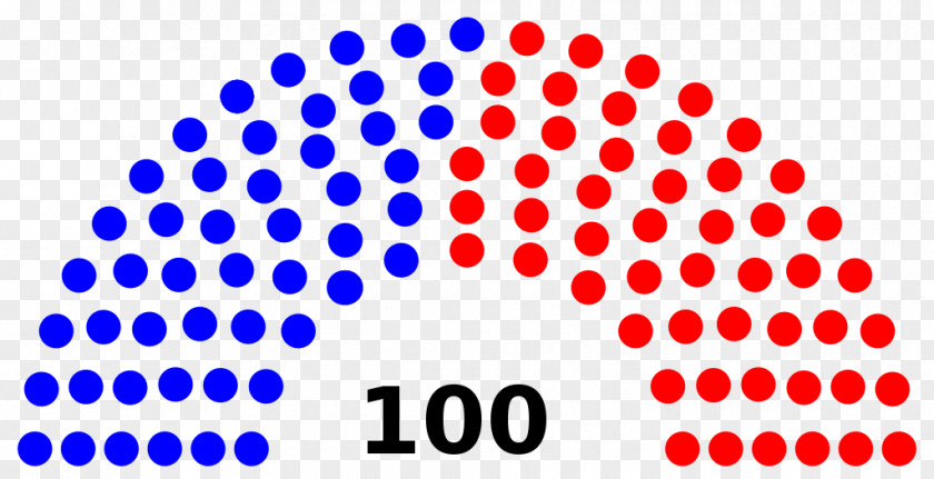 United States Senate Elections, 2018 Congress Democratic Party PNG