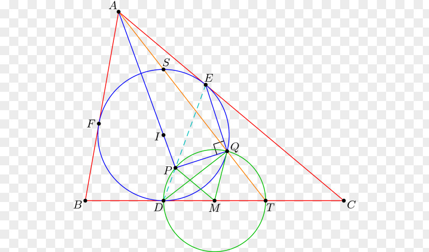 Euclidean Geometry Point Triangle Mathematics PNG