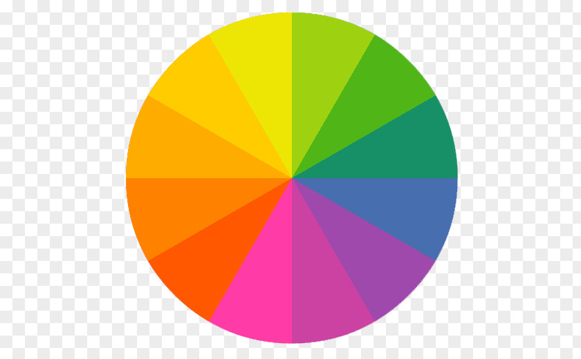 Circle Color Wheel Gradient Cascading Style Sheets PNG
