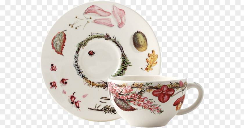 Tea Coffee Cup Gien Saucer Plate PNG