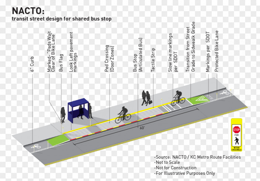 Seattle Bus Stop Department Of Transportation Safety PNG