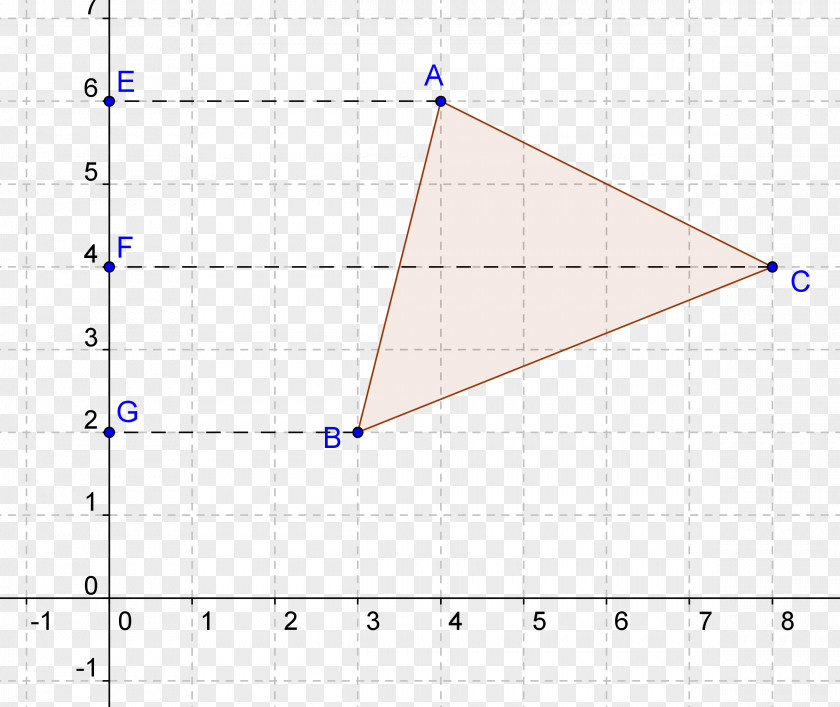 Triangle Point Diagram PNG