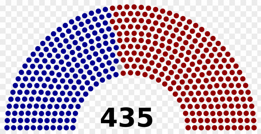 State Power United States Congress US Presidential Election 2016 Republican Party Democratic PNG