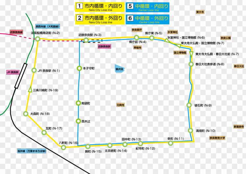 Map Osaka Bus Kyoto 運賃箱 PNG