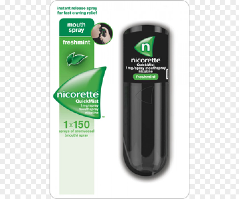 Nicorette Smoking Cessation Nicotine Craving PNG