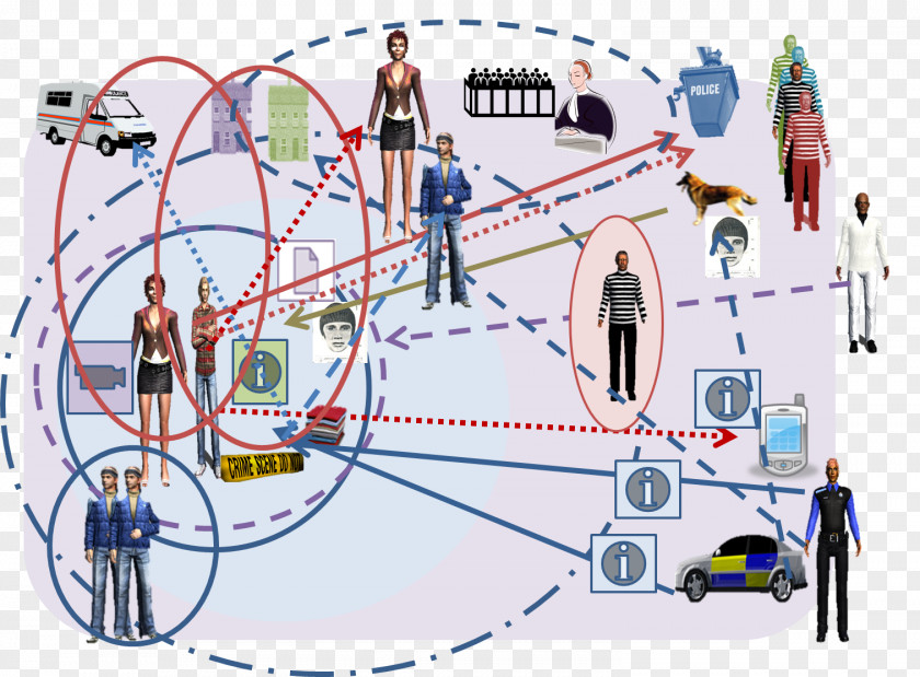 Research Method Police Officer Diagram Policing Today Car PNG