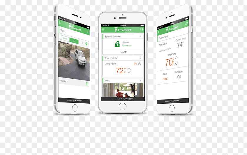 Smartphone Home Security Feature Phone Alarms & Systems PNG