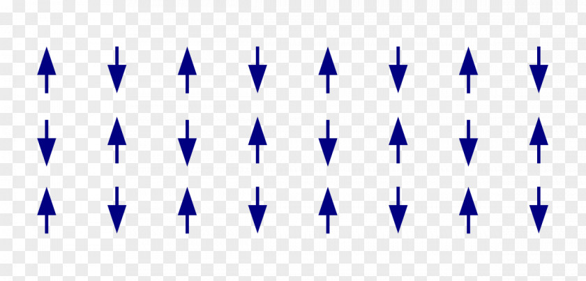 Doctoral Vector Antiferromagnetism Ferrimagnetism Craft Magnets PNG