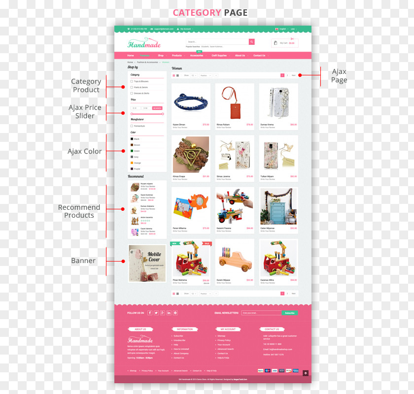 Multipurpose Product Sale Flyer Web Page Responsive Design Landing Bootstrap PNG