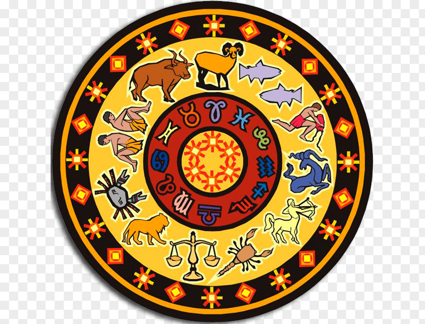 India Hindu Astrology Horoscope Pandit PNG