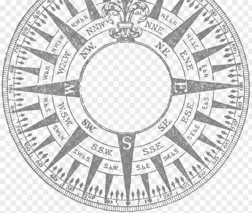 Compass Rose Invention Clip Art PNG