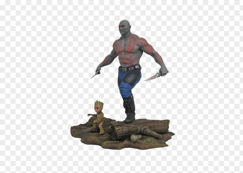 Rocket Raccoon Drax The Destroyer Groot Star-Lord Gamora PNG