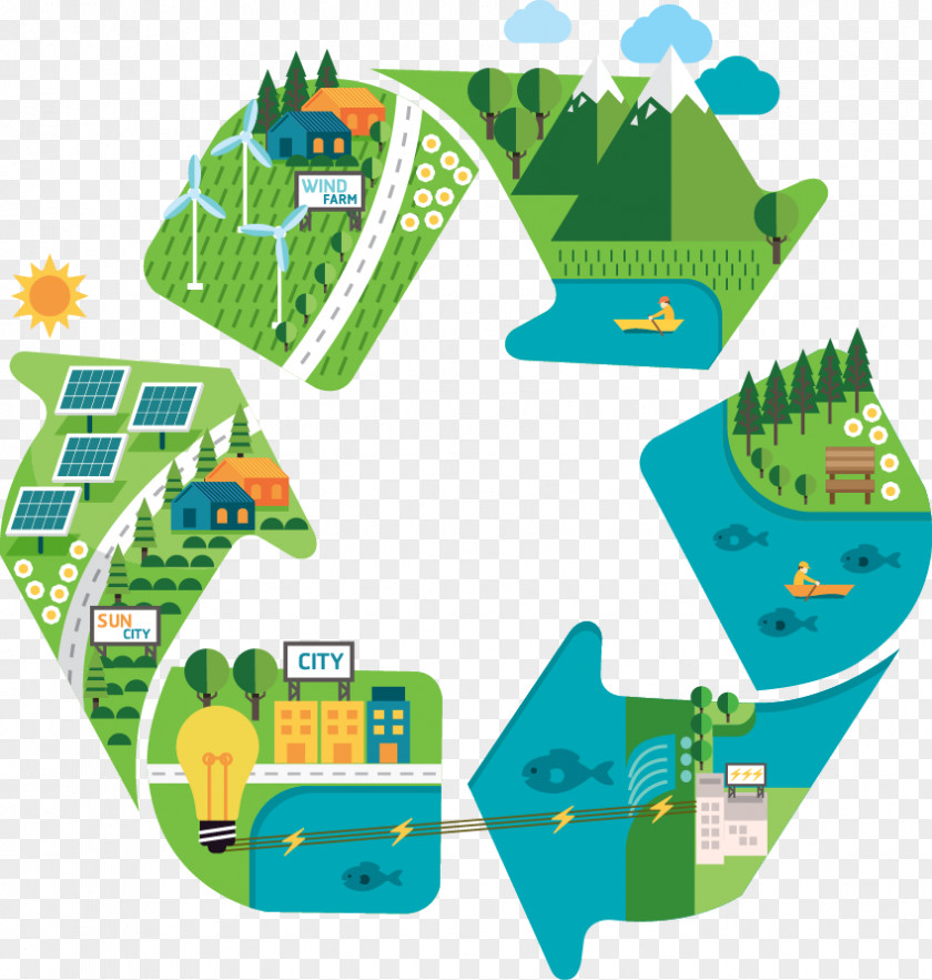 Energy Saving And Environmental Protection Infographic Renewable World Consumption PNG