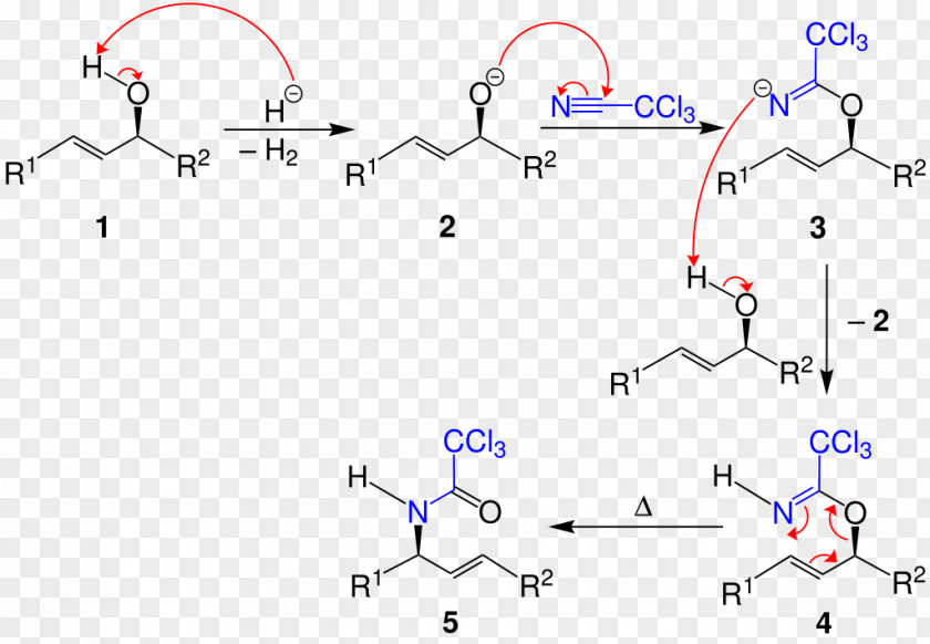 RM Overman Rearrangement Reaction Organic Chemistry Mechanism PNG
