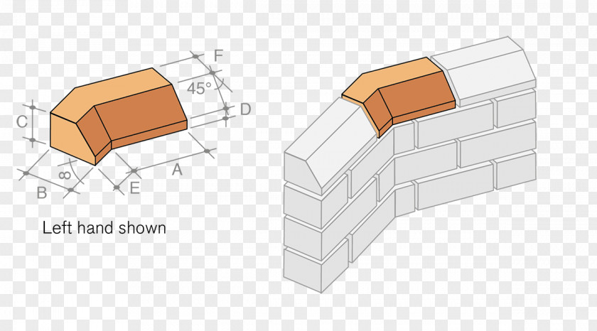 Special-shaped Brickmongers (Wessex) Ltd Material PNG