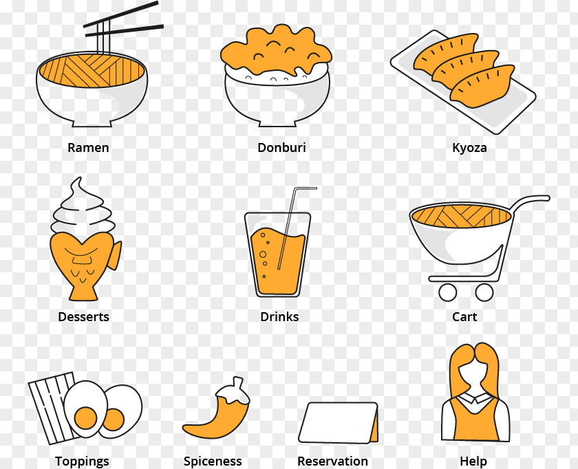 Authentie Mockup Product Design Food Clip Art Angle PNG