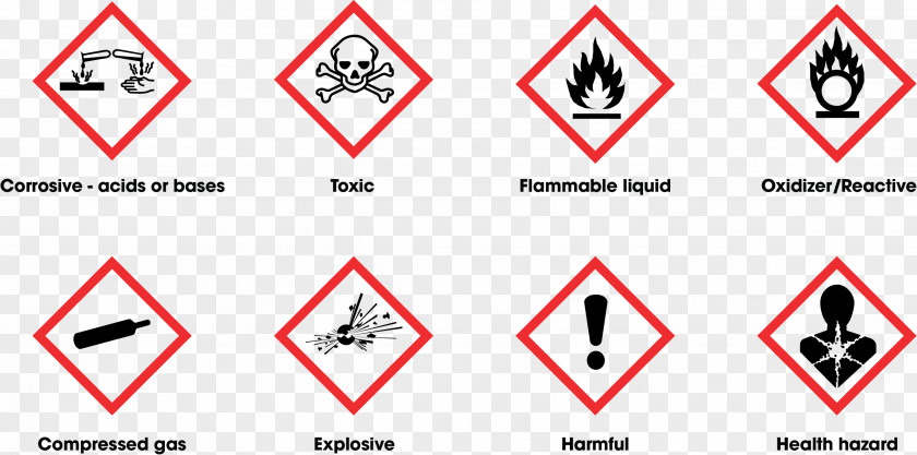 Chemical GHS Hazard Pictograms Globally Harmonized System Of Classification And Labelling Chemicals CLP Regulation Symbol PNG