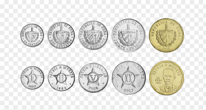 Coin Cuban Convertible Peso Centavo PNG