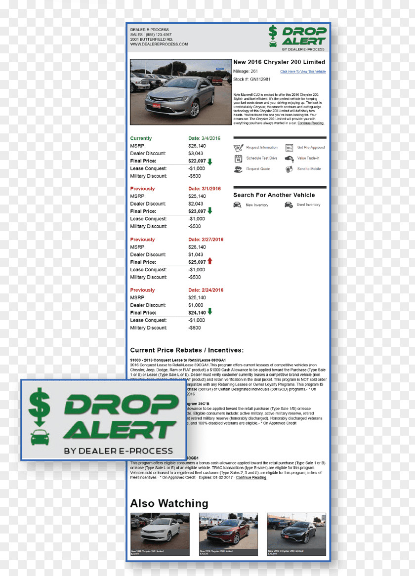 Car Dealership Price Customer Service Volkswagen PNG