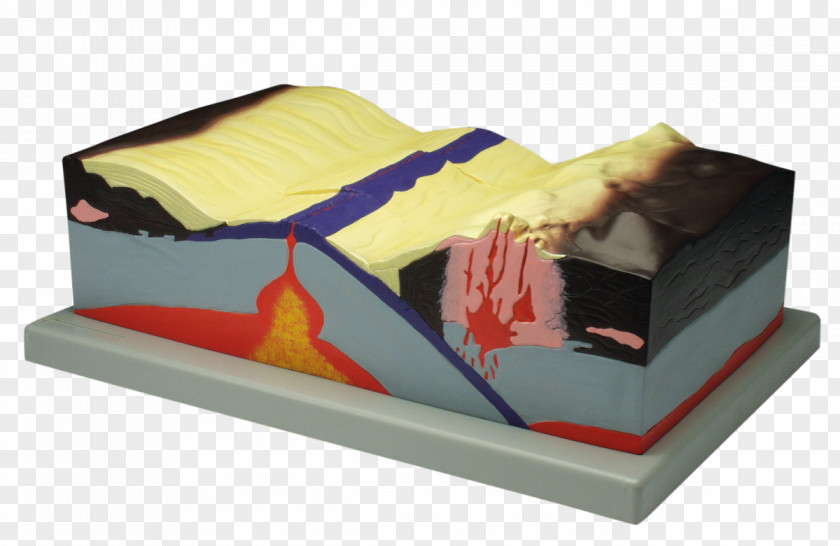 Product Model Plate Tectonics Volcano Fold Mountains Seabed Fault PNG