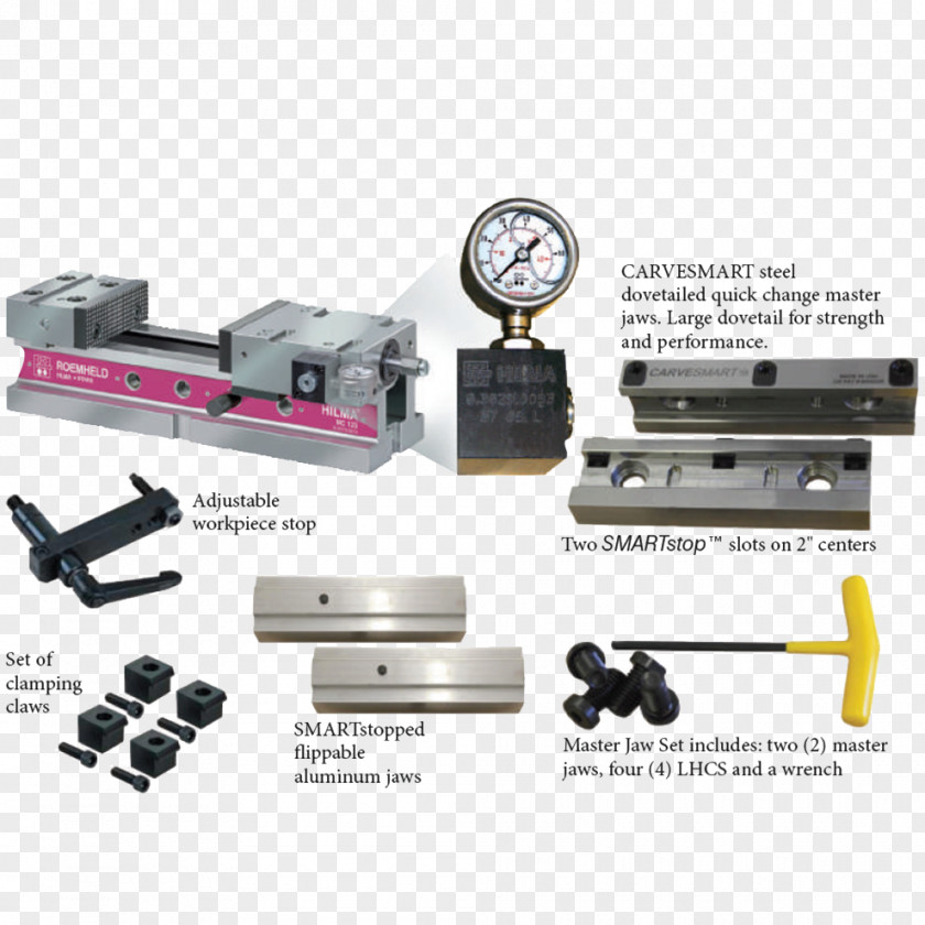 Jaws And Claws Carr Lane Roemheld Tool Manufacturing Computer Numerical Control Machine PNG