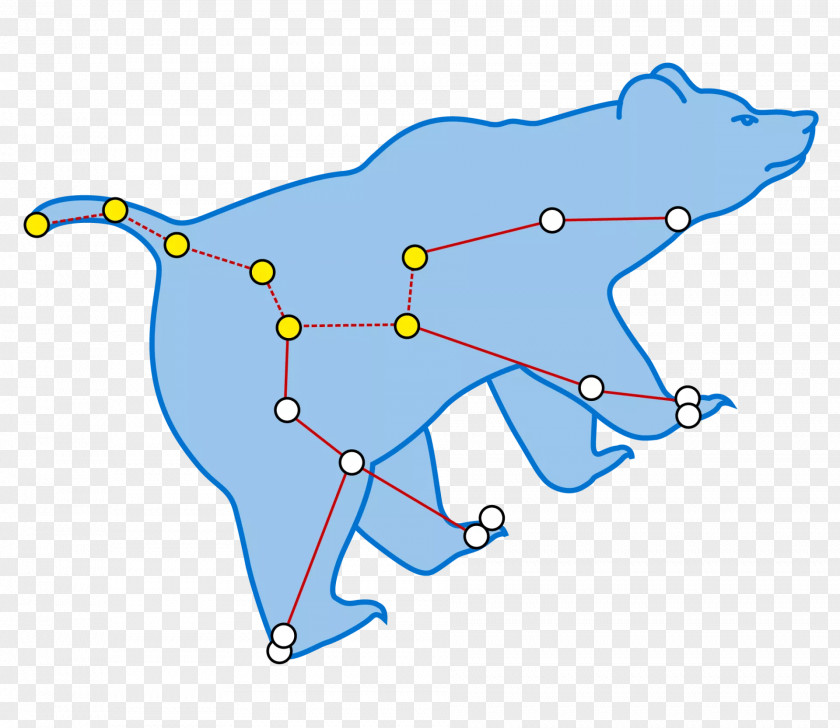 Constellations Ursa Major Minor Constellation Big Dipper Draco PNG