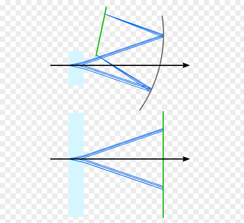 Line Triangle Point PNG