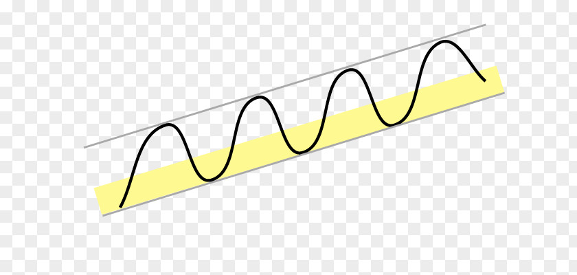 Price Rise Line Material Angle PNG