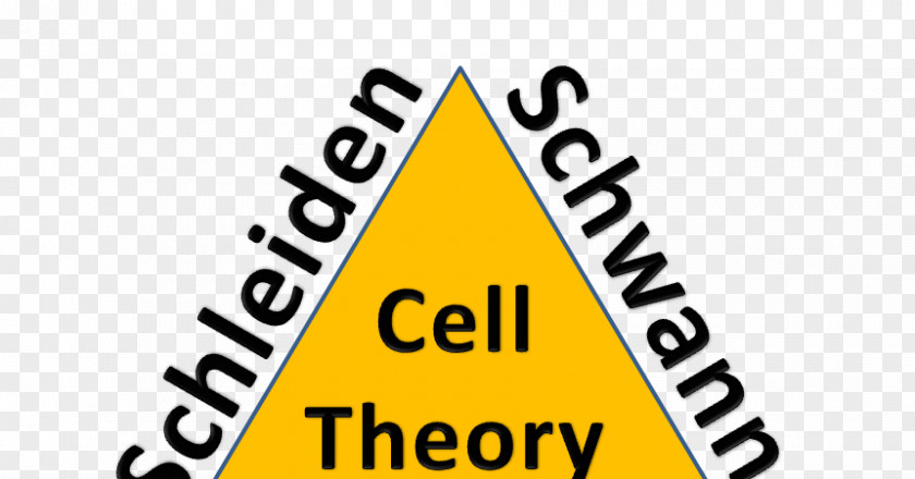 Zacharias Janssen Cell Theory Biology Science PNG