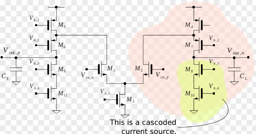 Mixedsignal Integrated Circuit Cascode MOSFET Amplifier Electronic Mixed-signal PNG