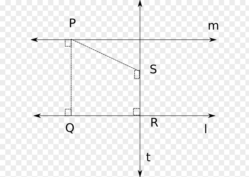 Line Hyperbolic Geometry Euclidean Mathematical Proof PNG