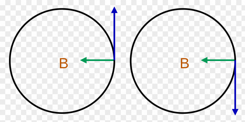 Circle Brand Number Angle PNG