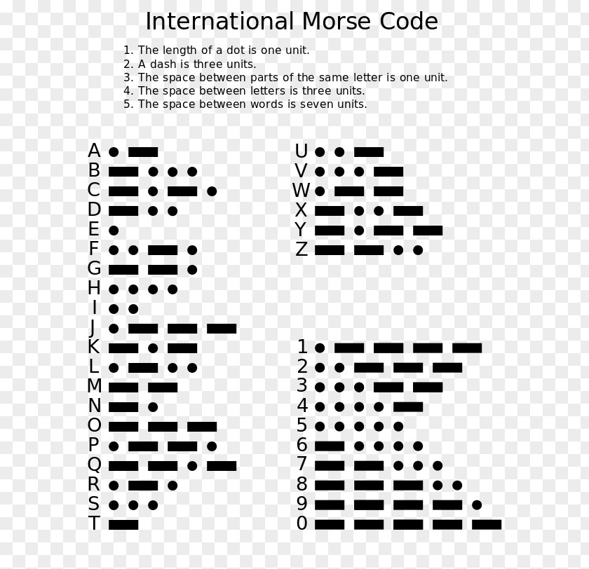 Learn Your Name In Morse Code Day Letter Information Message PNG