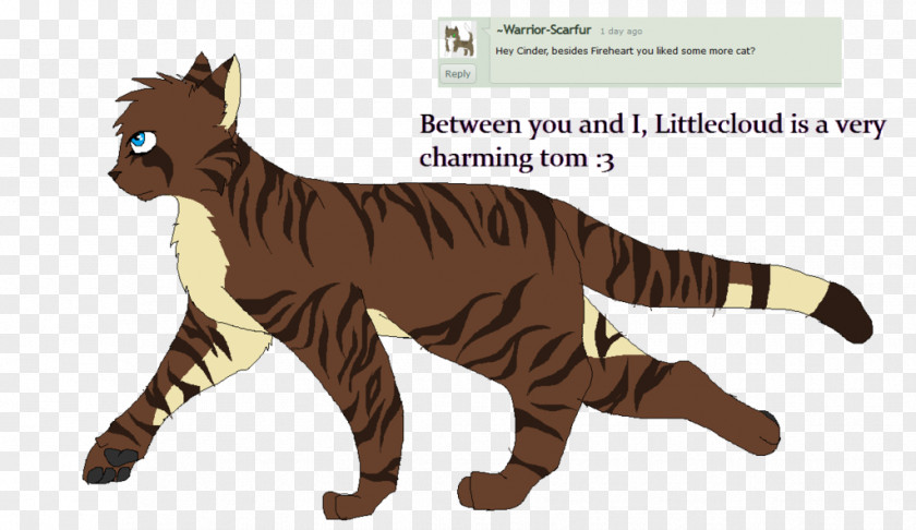 Cat Big Tiger Horse Tail PNG