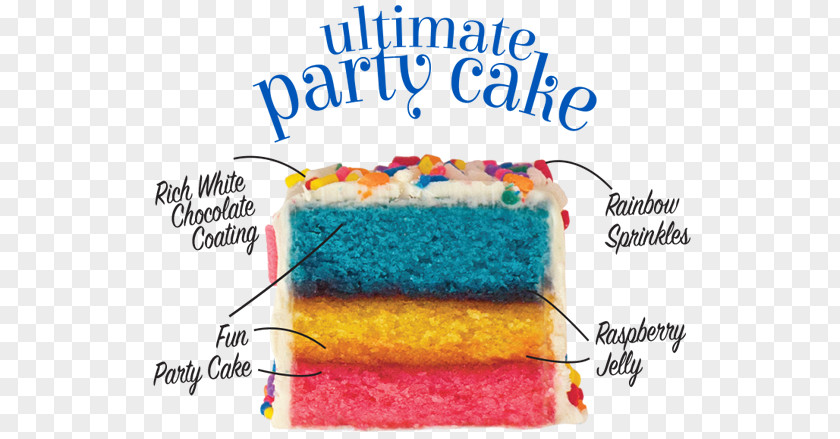 Multi-layer Birthday Cake Rainbow Cookie Torte Bakery Decorating PNG