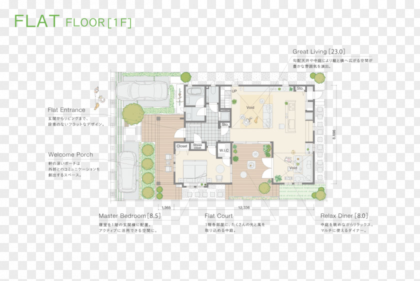House Floor Plan 平屋 Interior Design Services Architecture PNG