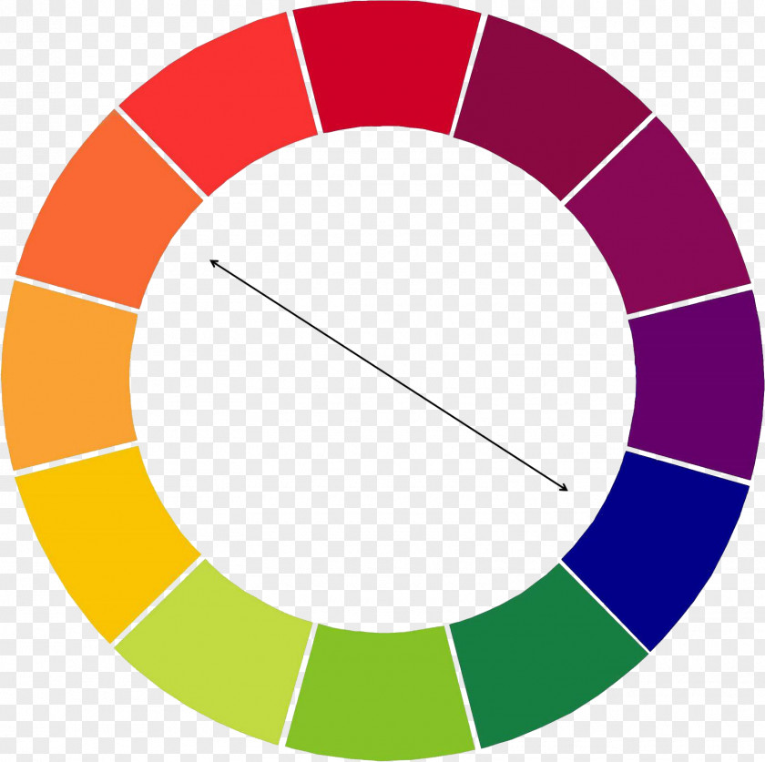 Circulo Color Wheel Theory Primary Complementary Colors PNG