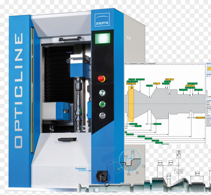 Machine Operator Error System Of Measurement Optics Industry PNG