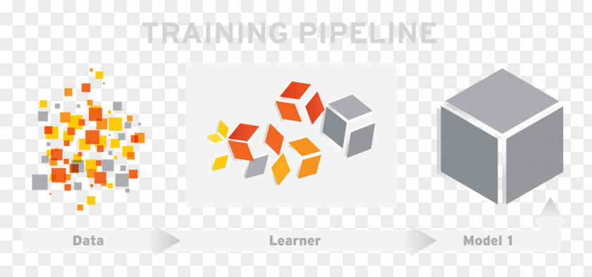 Pipeline TensorFlow Machine Learning Docker Computer Software Open-source Model PNG