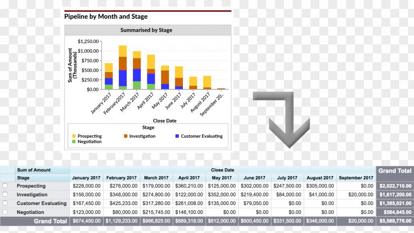 Smith Matrix Spreadsheet Microsoft Excel Template Dashboard Computer Software PNG