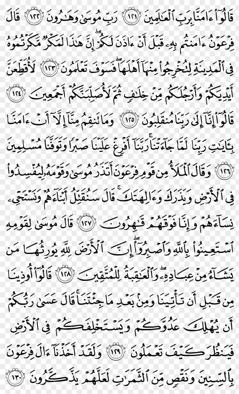 God Quran Surah Dawah Al-Anbiya PNG