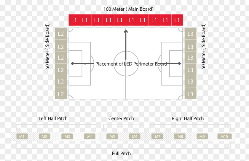 Line Brand Angle Pattern PNG