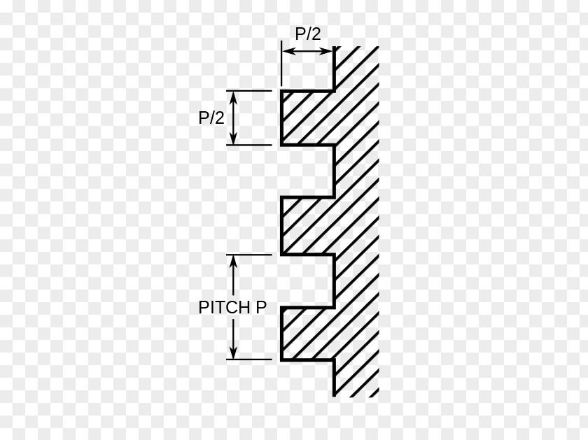 Square Thread Form Screw Trapezoidal Leadscrew Threading PNG