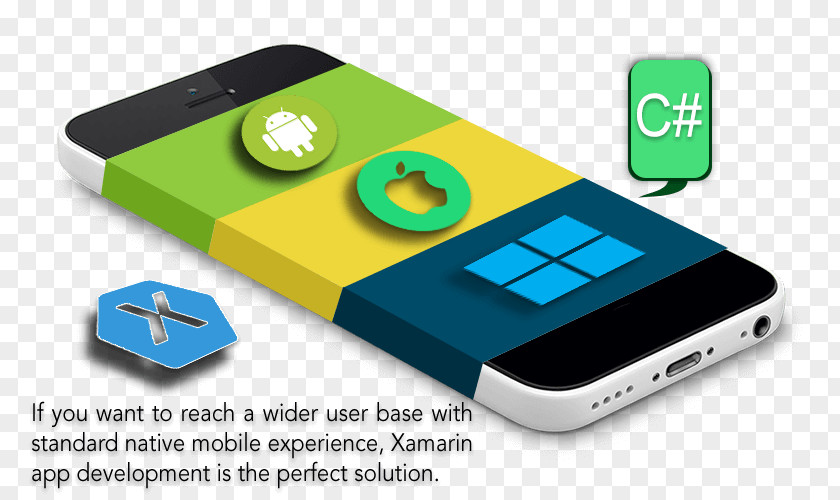Smartphone Web Development Mobile App Xamarin PNG