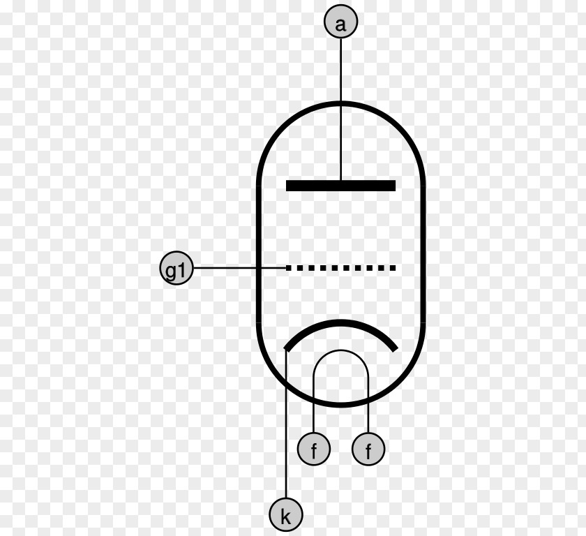 Tin Symbol Vacuum Tube Triode Pentode Electronic Anode PNG