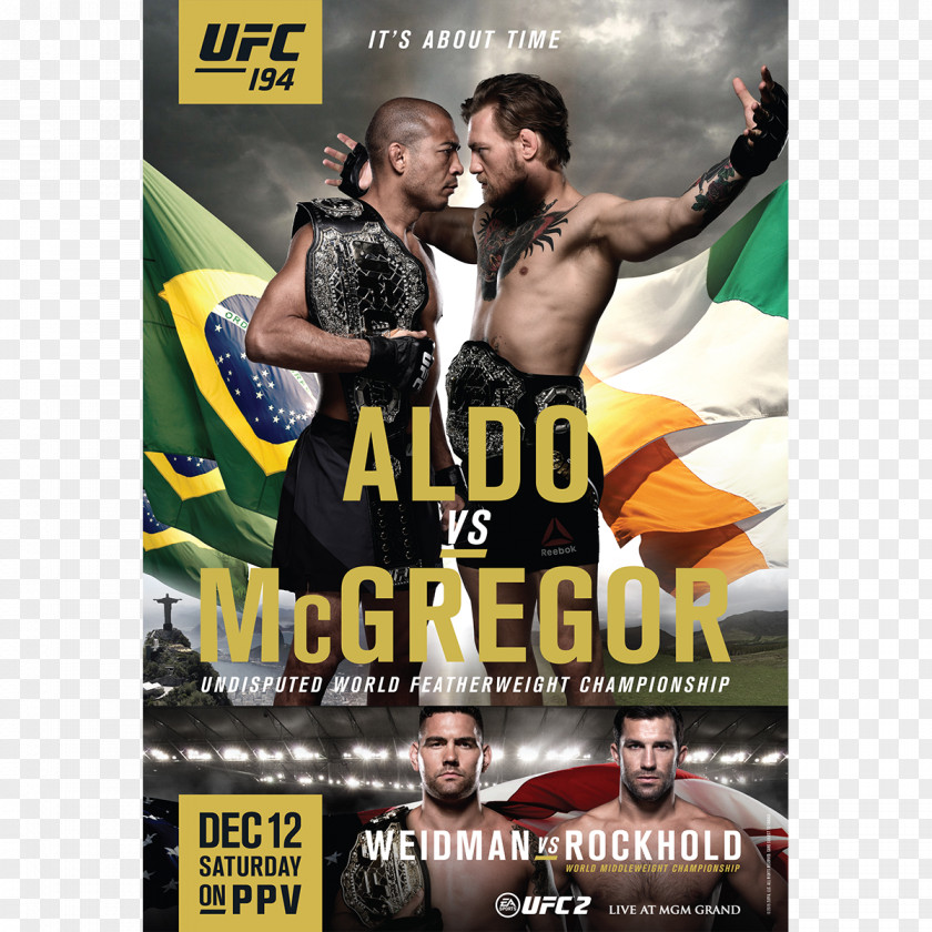 Boxing UFC 194: Aldo Vs. McGregor 212: Holloway 202: Diaz 2 196: 189: Mendes PNG