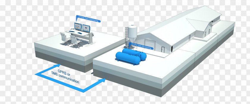 Gas Metering Liquefied Petroleum Pressure Measurement Telemetry PNG