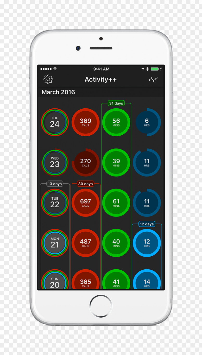 Smartphone Feature Phone IPhone 6s Plus 7 Mobile App PNG