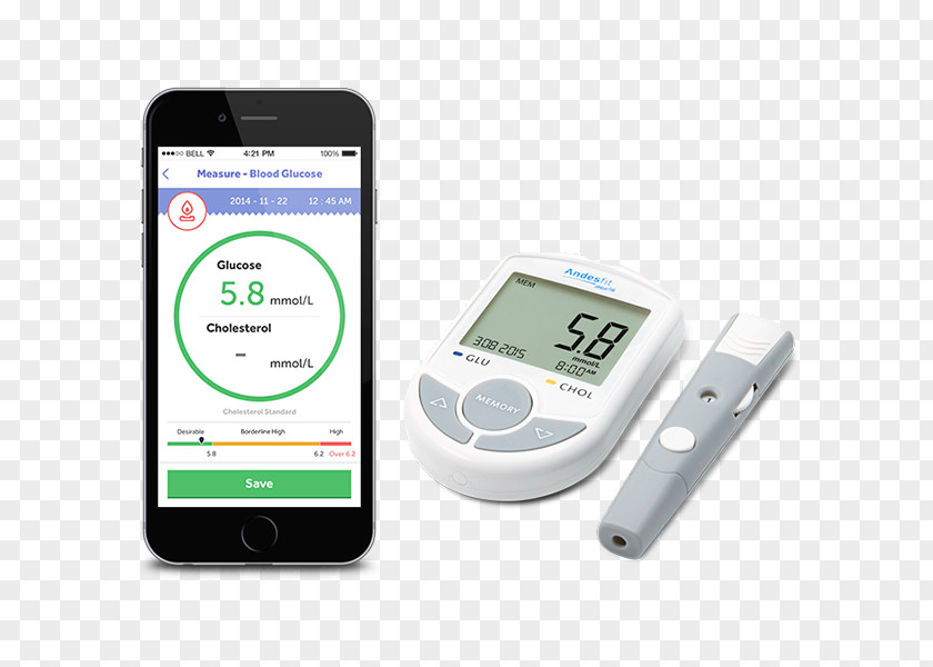 Blood Glucose Sugar Meters Test Monitoring PNG